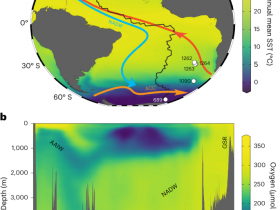 《Nature Geoscience》发表IODP 342航次最新研究成果